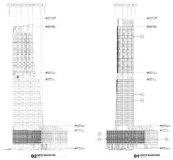 Texas’ Tallest Tower Could Break Ground on Waller Creek in 2022 – TOWERS