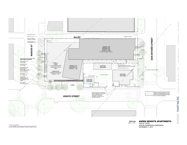 Drawings by Rhode Partners, as submitted to Design Commission