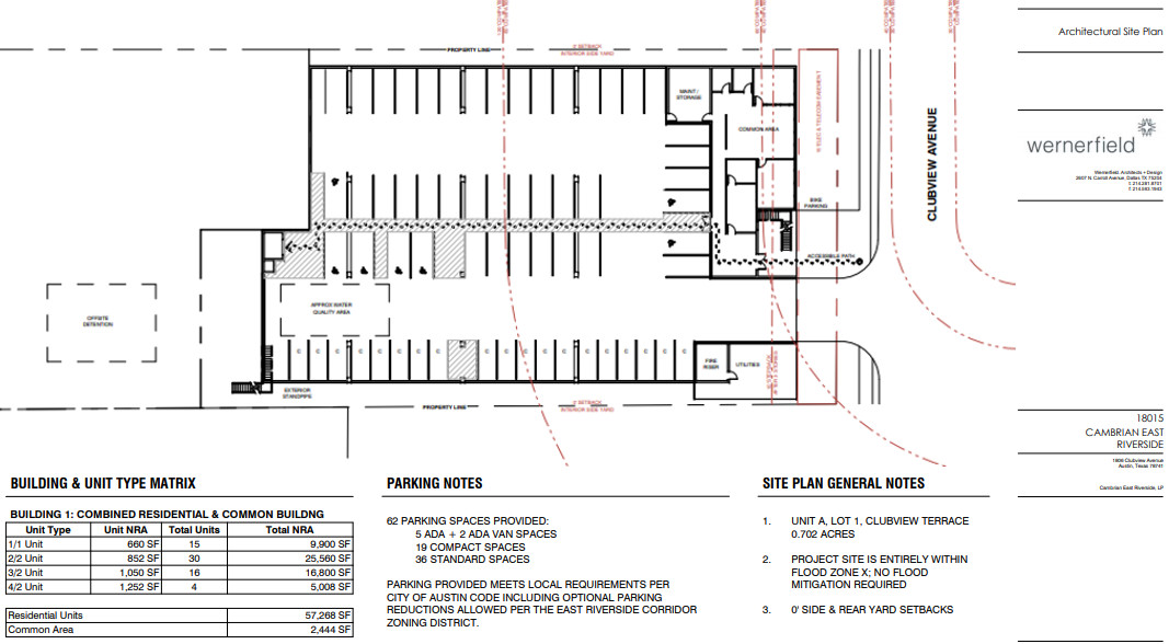 Cambrian Project Seeking Tax Credits for Affordable Housing in ...