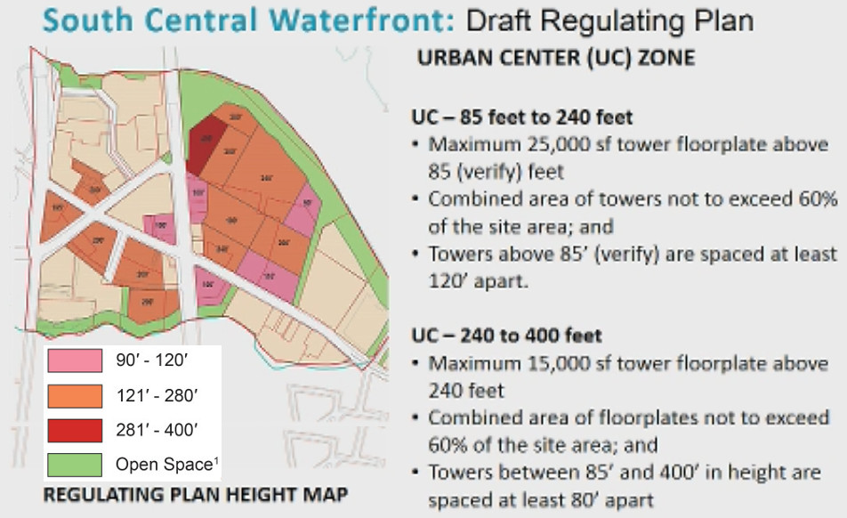 The building height map in the Draft Regulating Plan for South Central Waterfront District. Courtesy of Planning & Zoning Department.