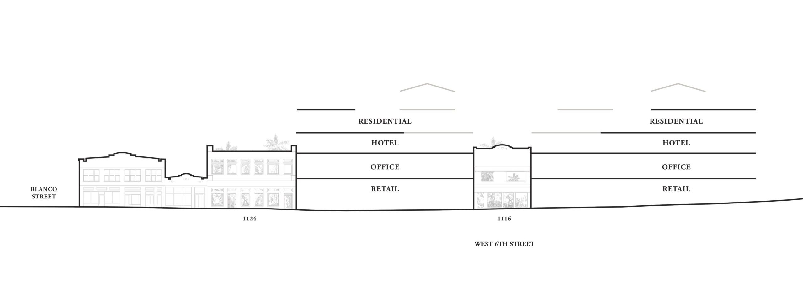 Clarksvillage Project Imagines a New MixedUse Hub for West Sixth