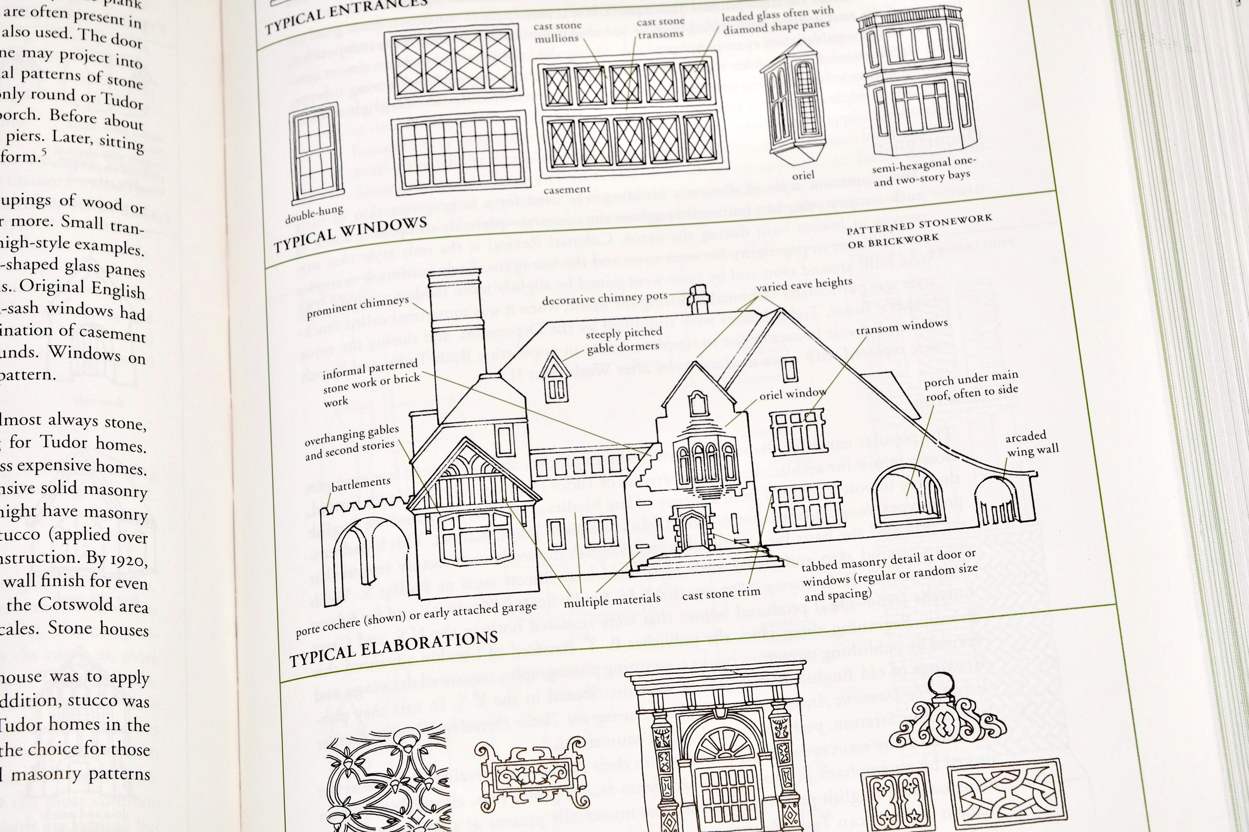 a-field-guide-to-austin-s-tudor-architecture-towers